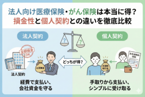 法人向け医療保険・がん保険の契約形態による違いを比較したイラスト。左側には『全額損金』や『お見舞金制度』を活用して会社の資金を守る法人契約、右側には『手取りからの支払い』と『非課税給付金』を特徴とする個人契約を描き、中央の天秤で『どっちが得？』と問いかけているアイキャッチ画像