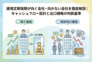 逓増定期保険が向く会社と向かない会社の比較イラスト。出口戦略としての役員退職金準備に成功する経営者と、キャッシュフローが悪化して後悔する経営者の対比を描いたアイキャッチ画像