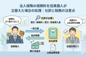 法人保険の保険料を役員個人が立替えた際の経理処理と精算フローを示したインフォグラフィック。役員が個人のカードで支払い、会社側で「借方：保険料／貸方：役員借入金」の仕訳を切り、後に銀行振込で精算する流れを解説。立替金精算書などの証拠を残すことで公私混同を回避し、税務上の安全性を確保する重要性を強調しています。