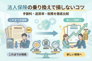 「法人保険の乗り換えで損しないコツ｜手数料・返戻率・税務を徹底比較」というタイトルのアイキャッチ画像。左側には「これまでの保険」で手数料や返戻率低下に悩む男性のイラスト、右側には「新しい保険へ」乗り換えて返戻率がアップし喜ぶ男女のイラストが描かれている。中央には「手数料」「返戻率」「税務」を比較検討する天秤のイラストがあり、最適な選択を支援する構図となっている。