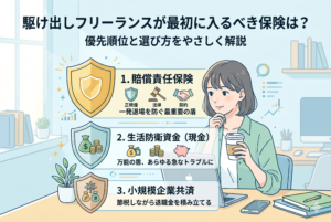 駆け出しフリーランスが優先すべき3つの備え（1.賠償責任保険、2.生活防衛資金、3.小規模企業共済）をまとめたインフォグラフィック画像。パソコンで作業する女性の横に、各項目の役割と重要度がステップ形式で分かりやすくデザインされています。