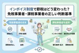 インボイス制度における「免税事業者のまま」か「課税事業者を選択」かの判断基準を比較したインフォグラフィック。中央で悩む経営者の左右に、免税のメリット（納税なし、手残り重視、事務負担なし）と、課税のメリット（インボイス発行、取引先との信頼、取引維持・拡大）が対比されています。制度の選択がビジネスに与える影響を視覚的に表現した、清潔感のある精緻なデザインです。