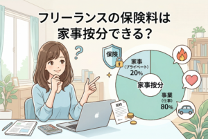 フリーランスの女性がデスクで保険料の家事按分について考えているイラスト。画像上部に「フリーランスの保険料は家事按分できる？」のタイトルがあり、家事（プライベート）20%、事業（仕事）80%を示す円グラフと、火災保険、生命保険、自動車保険などのアイコンが描かれている。