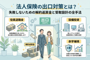 法人保険の出口対策を解説したインフォグラフィック画像。中央にある「出口（EXIT）」と書かれた扉に向かって歩く経営者夫婦が描かれており、その周囲には解約返戻金の活用先として「役員退職金」「設備投資」「赤字補填」の3つの選択肢がアイコンと共に提示されている。上部には「法人保険の出口対策とは？失敗しないための解約返戻金と受取設計の全手法」というタイトルがあり、保険金を税負担なく有効活用するイメージを視覚的に表現している。