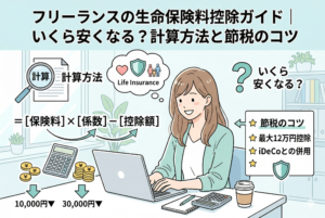 デスクでノートパソコンを操作する笑顔の女性フリーランスのイラスト。画像上部には「フリーランスの生命保険料控除ガイド｜いくら安くなる？計算方法と節税のコツ」のタイトル入り。周囲には、計算方法の数式（［保険料］×［係数］－［控除額］）、電卓、コイン、「10,000円▼」などの減税例、そして「最大12万円控除」や「iDeCoとの併用」といった節税のコツが分かりやすく描かれている。